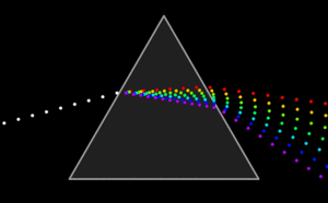 Resultado de imagen de espectrometrÃ­a